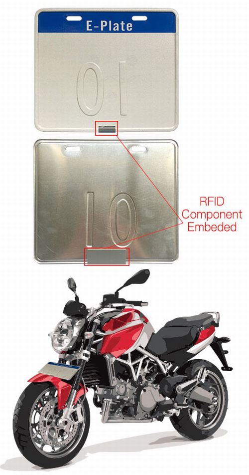 RFID UHF Motorcycle License E-Plate.jpg