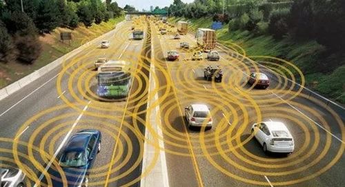 Vehicle Network Technology