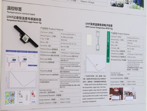 金美在深圳IOTE2018推广RFID温度传感器